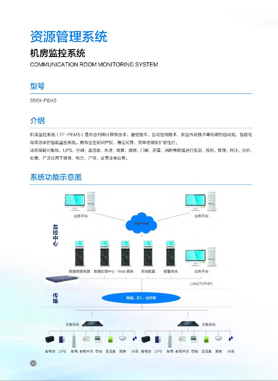 光傳輸及接入設(shè)備_頁面_32 (31).jpg