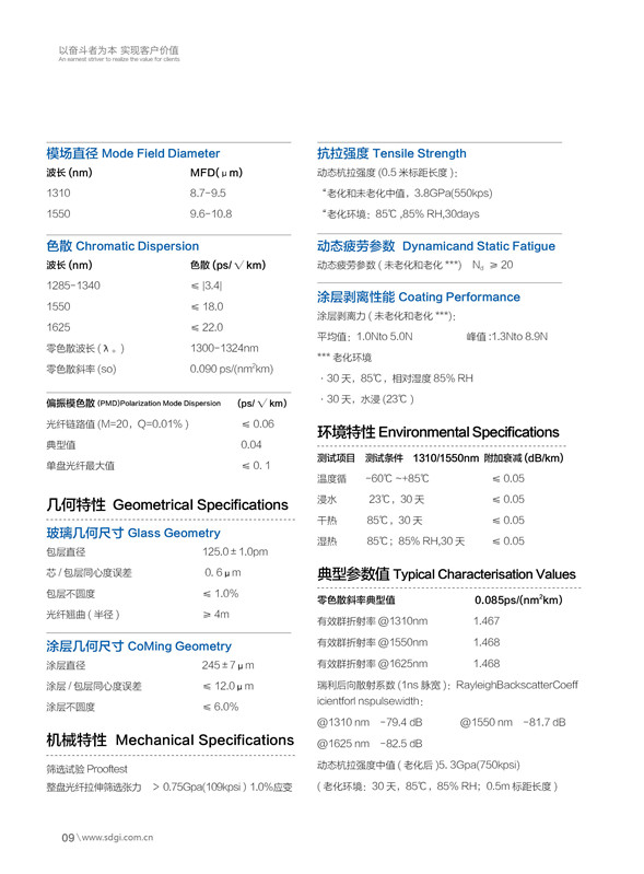 增強(qiáng)型單模光纖G.652D 1.jpg