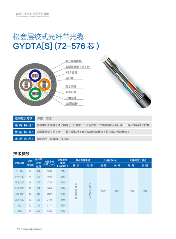 松套層絞式光纖帶光纜GYDTA[S]（72-576芯）.jpg