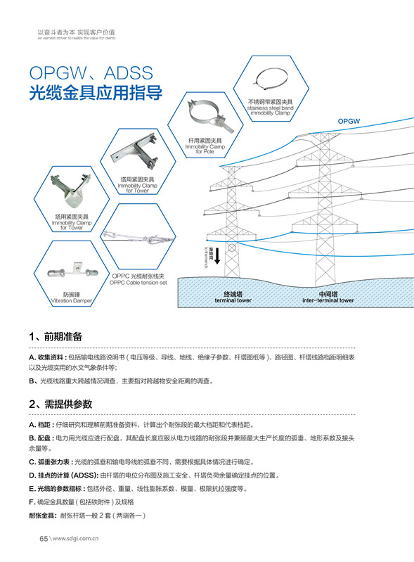 OPGW、ADSS光纜金具應(yīng)用指導(dǎo).jpg